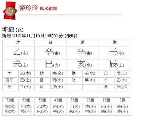 命理五行查詢|生辰八字查詢，生辰八字五行查詢，五行屬性查詢